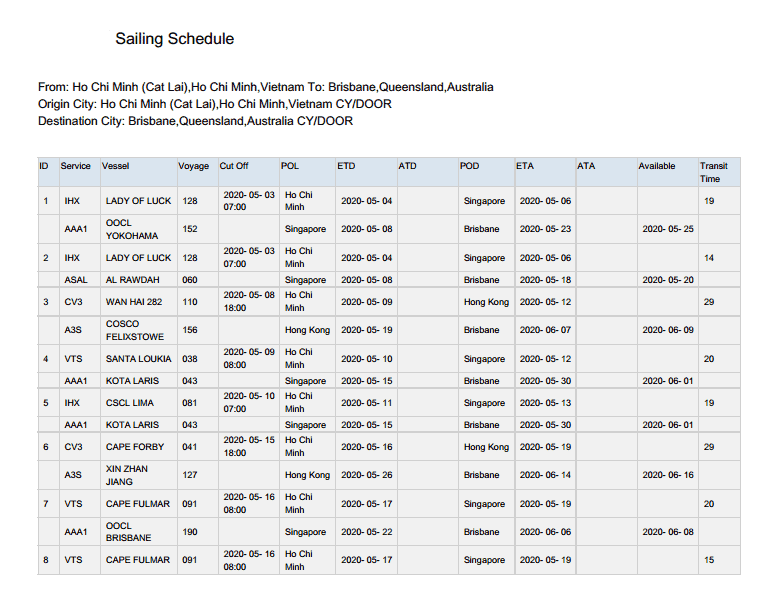 Sailing Schedule Hcm Australia 2