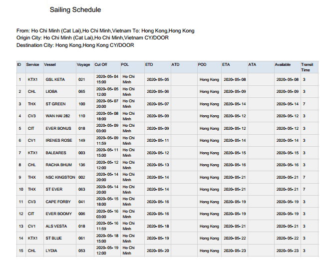 Sailing Schedule Hcm Hongkong 2