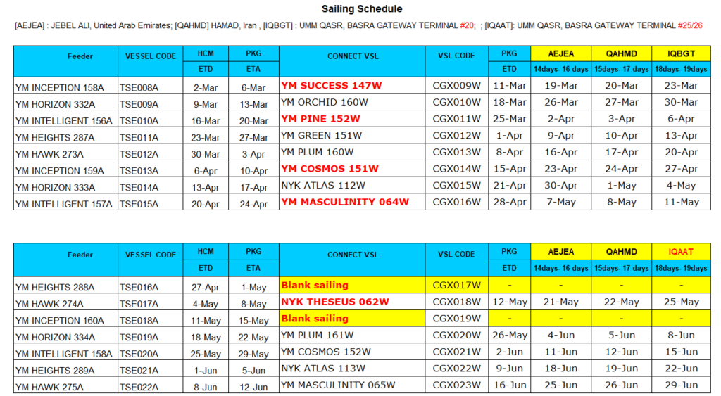 Sailing Schedule Hcm Jebel Ali May